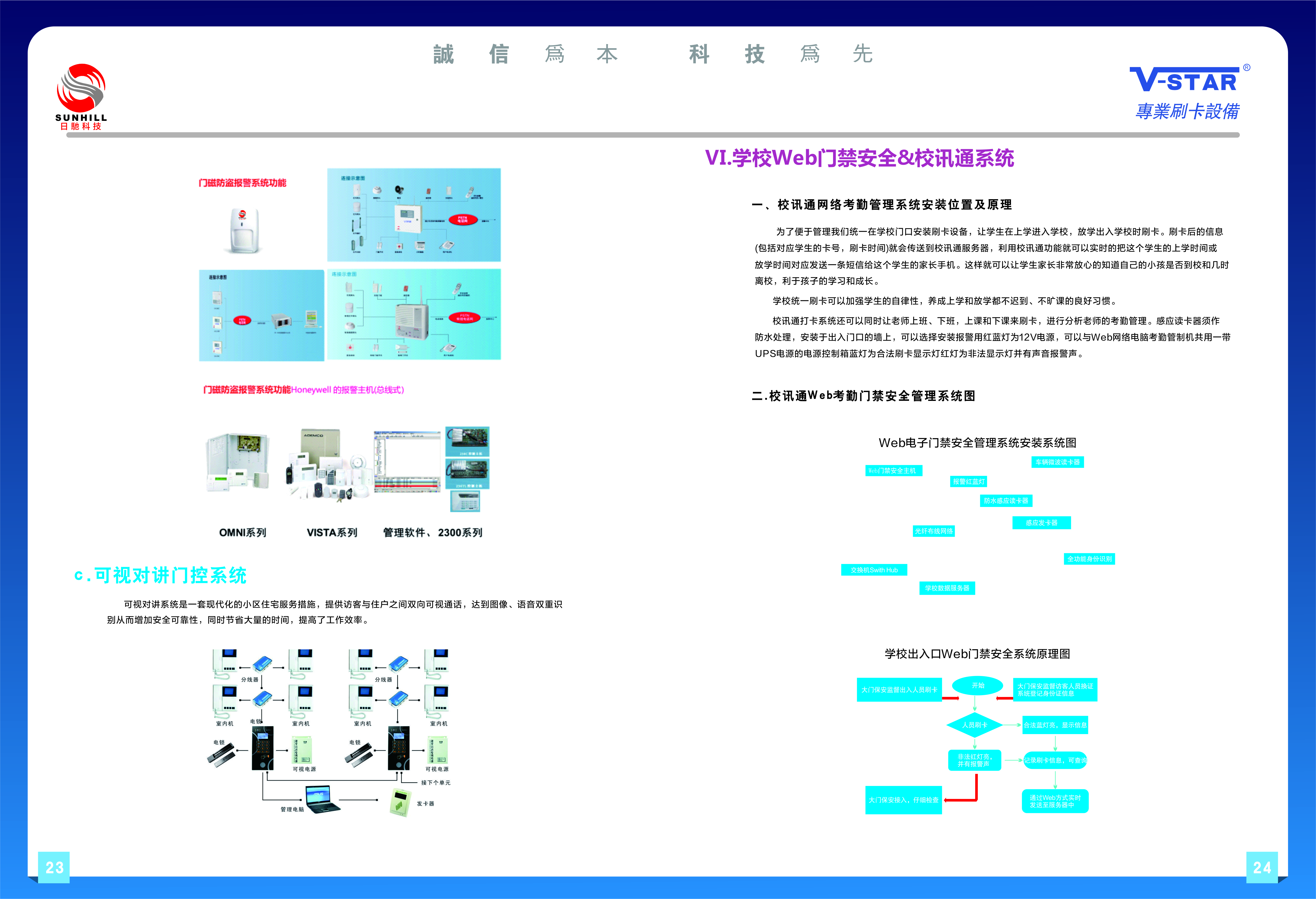校园web通行系统
